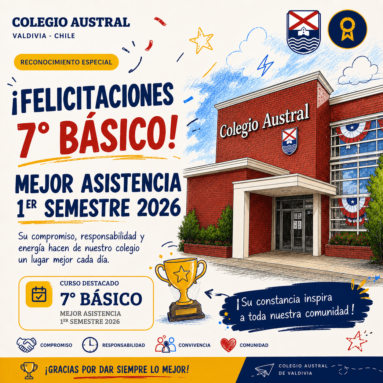 felicitaciones_7mo(1)